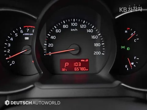 Kia Picanto (Morning)