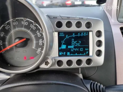 Chevrolet Matiz