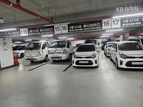 Kia Picanto (Morning)