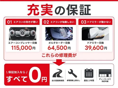Mazda Mazda2 (Demio)