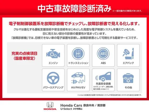 Honda Jazz (Fit)