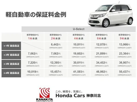 Honda N-ONE