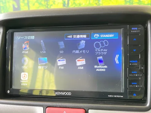 Nissan Clipper Rio