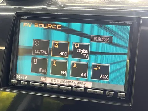 Suzuki Wagon R Stingray