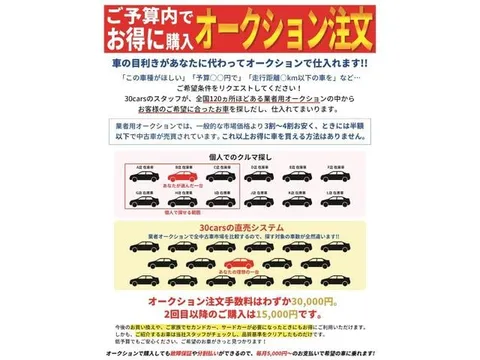 Honda Acty Van