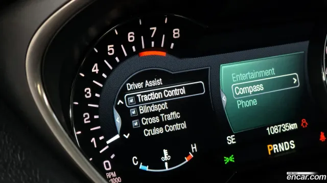 Lincoln MKX
