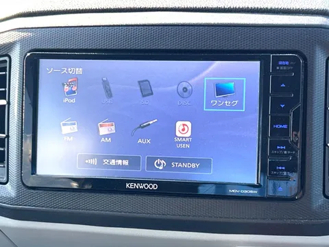 Subaru Pleo Plus