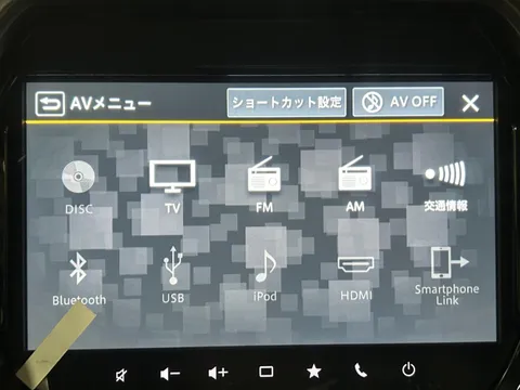 Mazda Flair Crossover