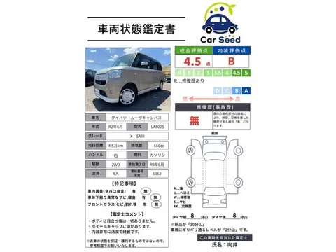 Daihatsu Move Canbus