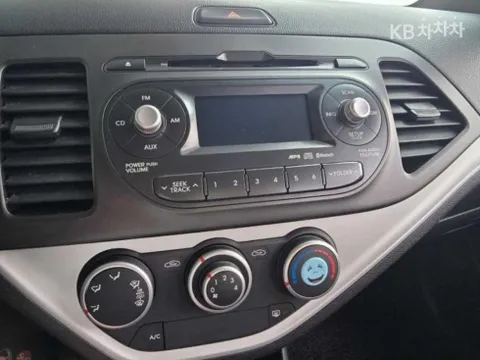 Kia Picanto (Morning)