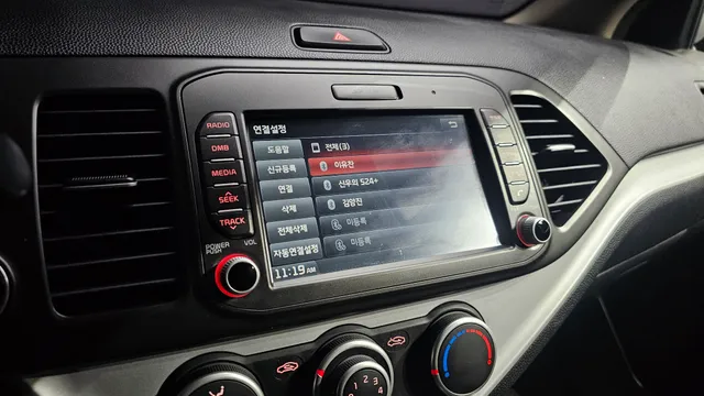 Kia Picanto (Morning)