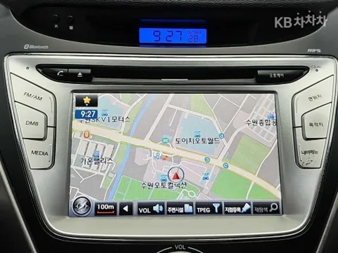 Hyundai Elantra (Avante)