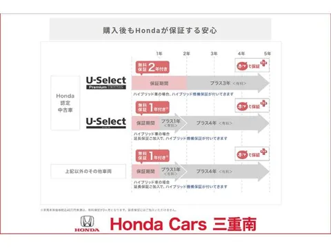 Honda N-BOX Joy