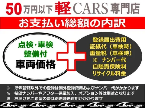 Honda Zest Spark