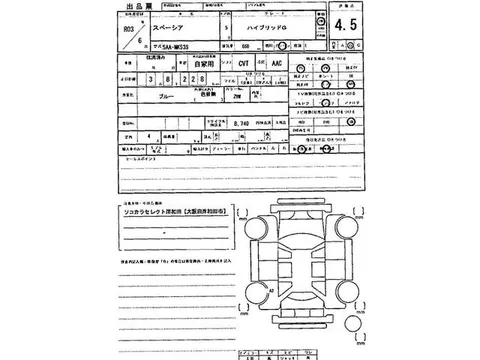 Suzuki Spacia