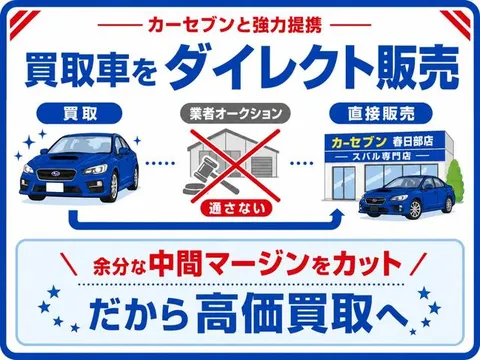 Subaru Impreza G4