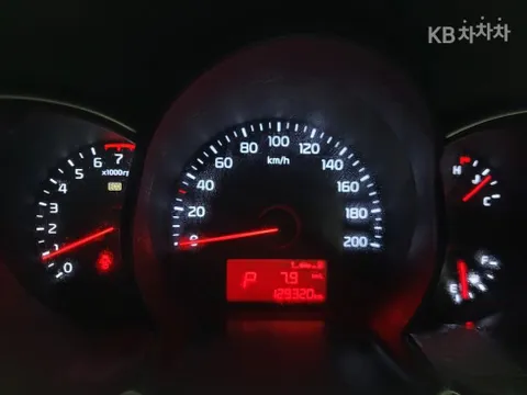 Kia Picanto (Morning)
