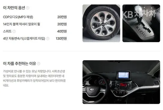 Kia Picanto (Morning)
