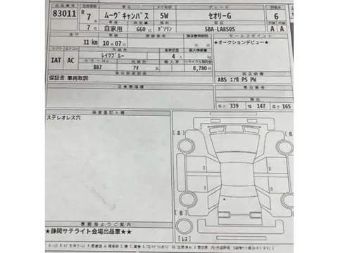 Daihatsu Move Canbus