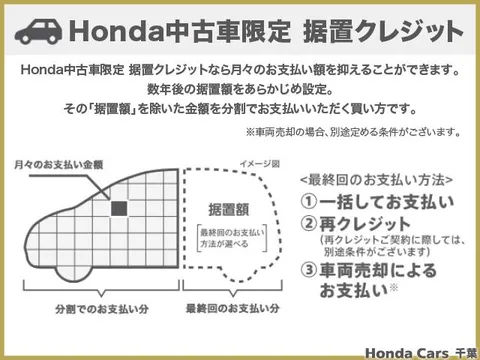 Honda Jazz (Fit)