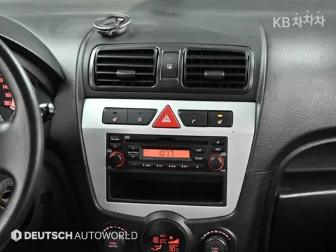 Kia Picanto (Morning)