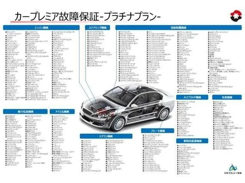 Toyota Pixis Space