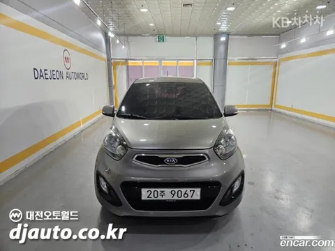 Kia Picanto (Morning)