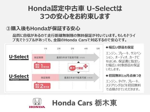 Honda HR-V (Vezel)