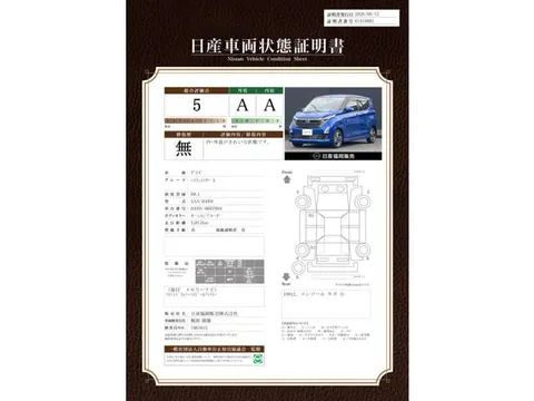 Nissan Dayz