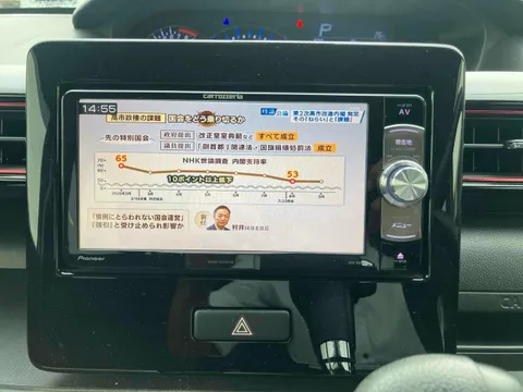 Suzuki Wagon R Stingray