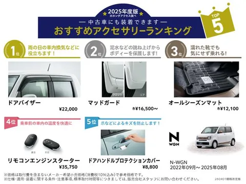 Honda N-WGN