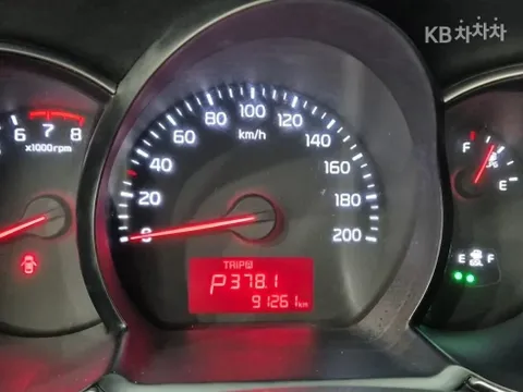 Kia Picanto (Morning)