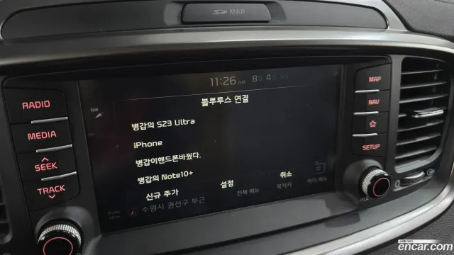 Kia Sorento