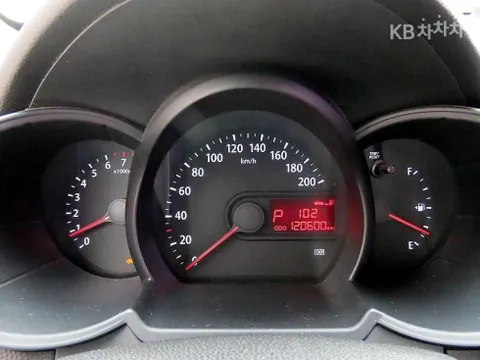 Kia Picanto (Morning)