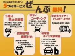 Mazda Mazda2 (Demio)