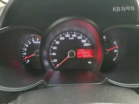 Kia Picanto (Morning)
