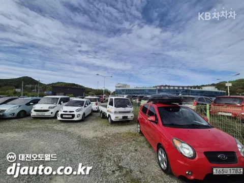 Kia Picanto (Morning)
