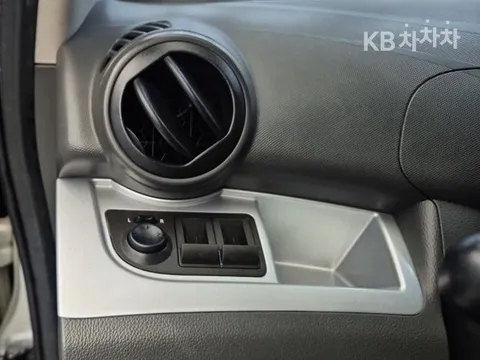 Chevrolet Matiz
