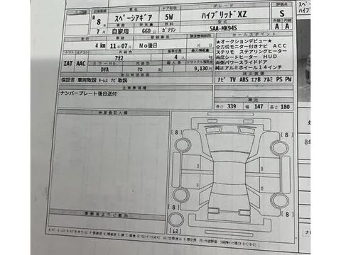 Suzuki Spacia Gear