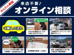Suzuki Alto Lapin LC