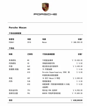 Porsche Macan
