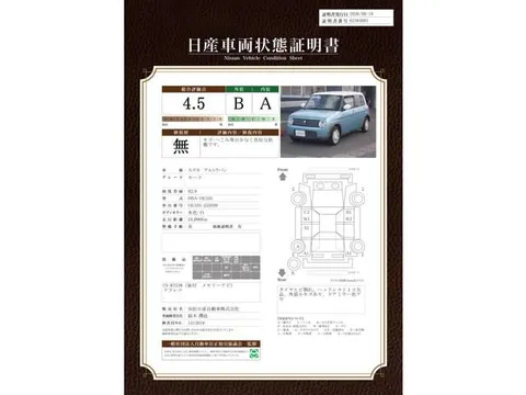 Suzuki Alto Lapin