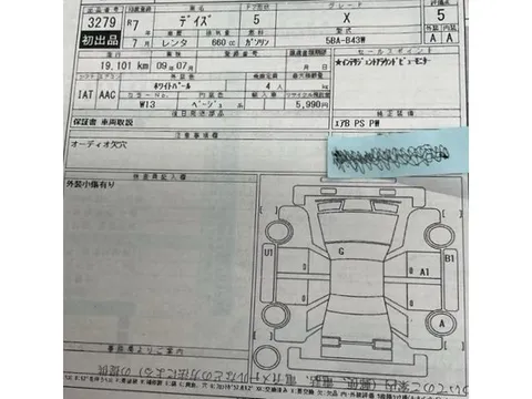 Nissan Dayz