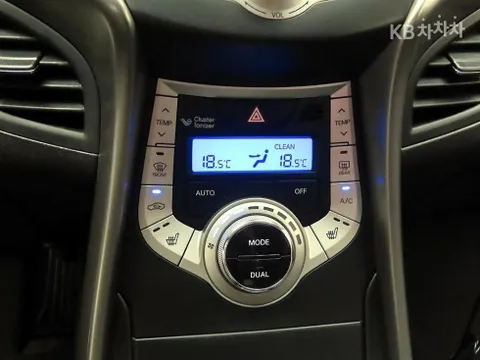 Hyundai Elantra (Avante)