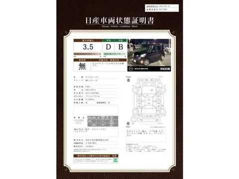 Nissan Dayz Roox