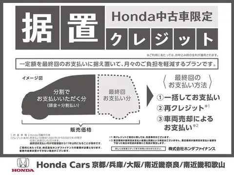 Honda Jazz (Fit)