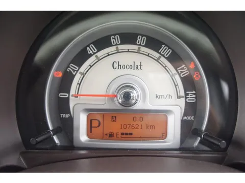 Suzuki Alto Lapin Chocolat