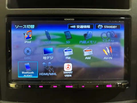 Subaru Impreza Sports