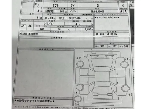 Daihatsu Taft