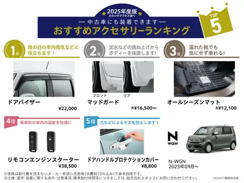 Honda N-WGN